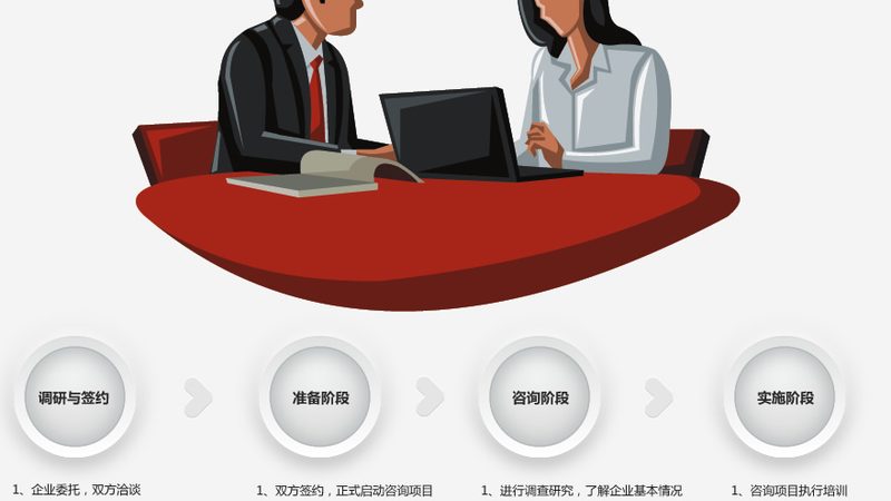 尽职调查：如何评估公司的资质与服务质量**
